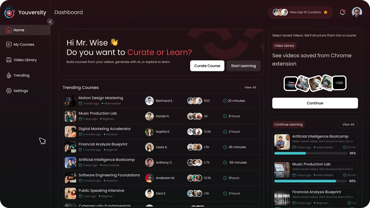 The Youversity course dashboard